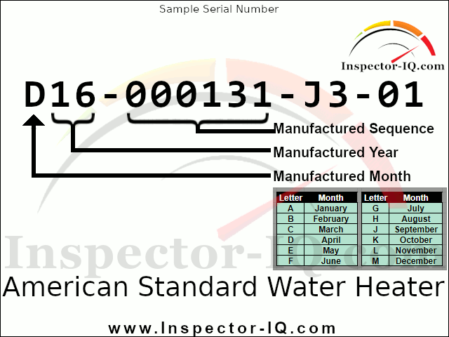American Standard Water Heater Age Lookup Format 2