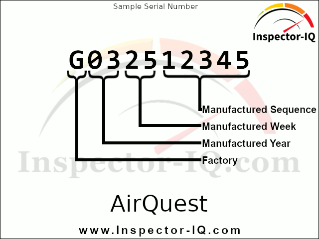 AirQuest HVAC Age Sample Format 2