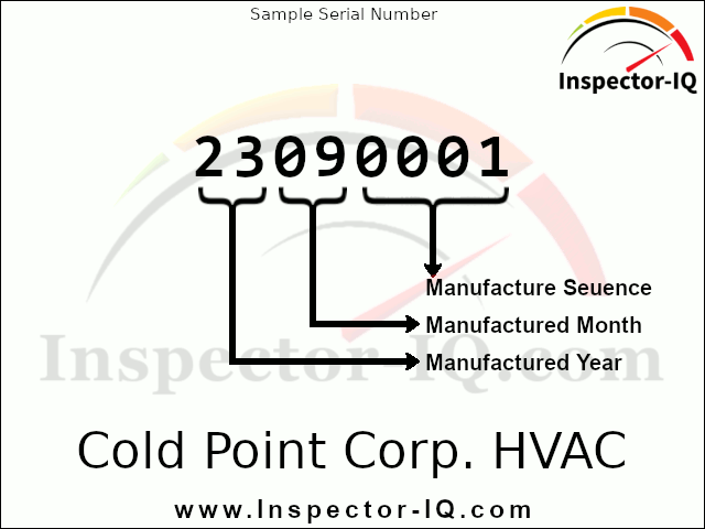 Cold Point Corporation HVAC Format 1