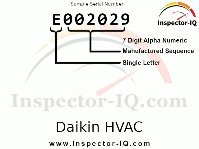 Daikin HVAC Age Format 1