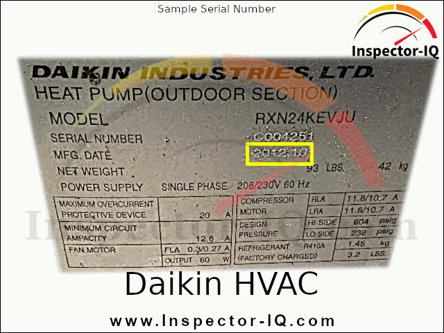 Daikin HVAC Age Sample Data Plate 2 Format 1