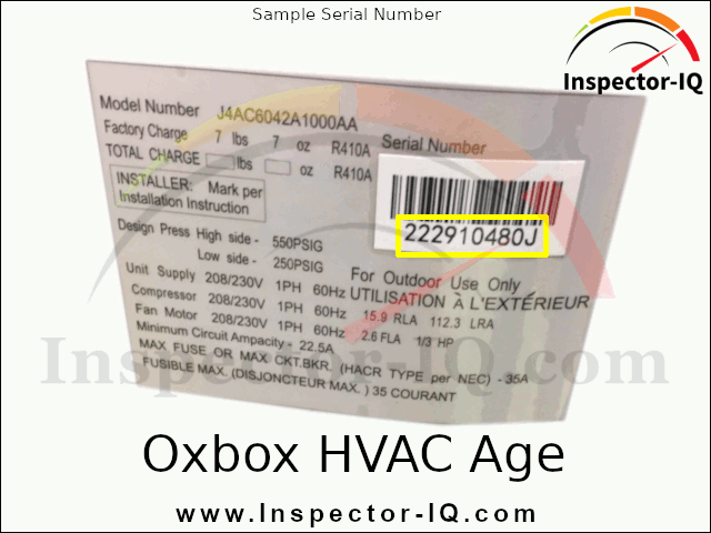 Oxbox Data Plate Format 1