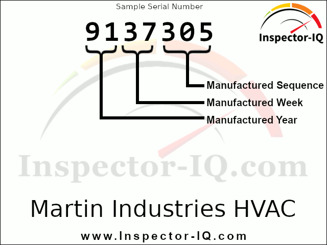 Martin Industries HVAC Age Format 1