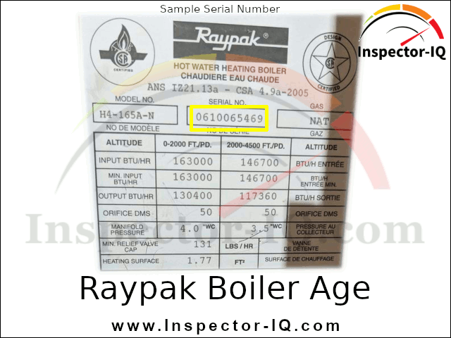 Raypak Boiler Age Format 1 Sample 2