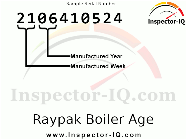 Raypak Boiler Age Format 1