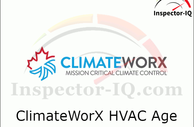ClimateWorx International