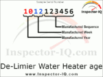 De-Limier Water Heater Age Format 1