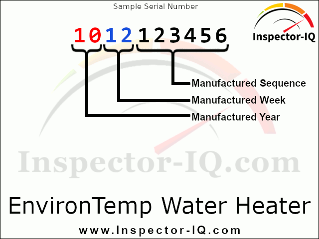 EnvironTemp Water Heater Age Format 1