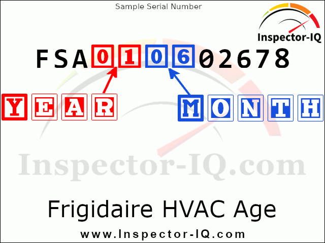 Frigidaire HVAC Age Format 1